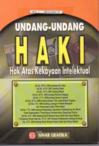 Undang - Undang HAKI Hak Atas Kekayaan Intelektual