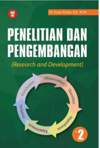 PENELITIAN DAN PENGEMBANGAN (Research and Development)