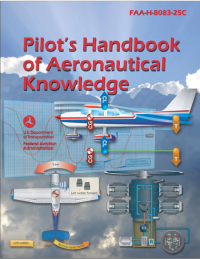 Pilot's Handbook Of Aeronautical Knowledge (E-Book)